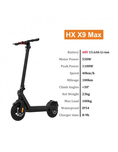 Scooter eléctrico HX X9 - características - TierraFantasía